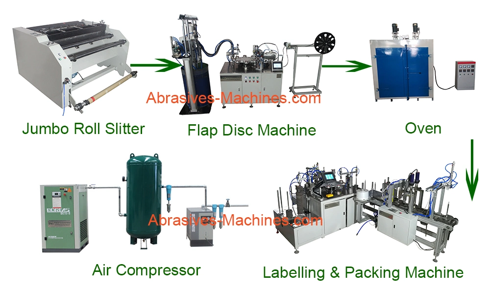 Full Automatic Flap Disc Making Machine Abrasives Disc Machine with Good Price